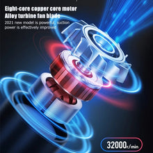 Mini Vacuum Cleaner